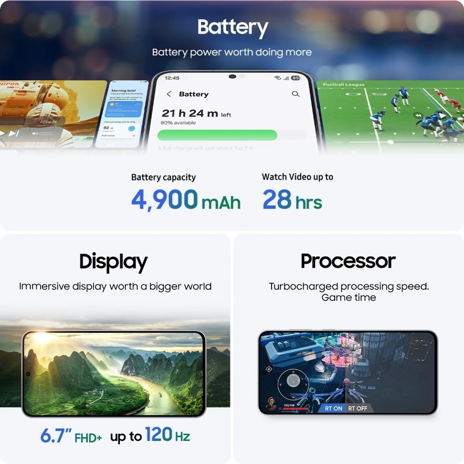 Samsung Galaxy S25 FE 5G (Icyblue, 128 GB) (8 GB RAM)